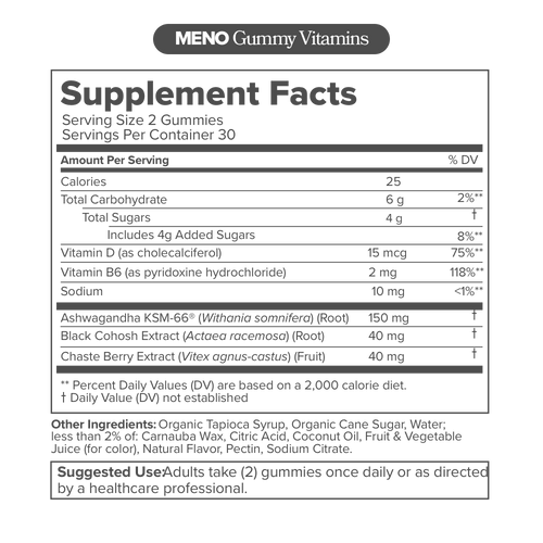 Revitalizing Sex Collection Gummies