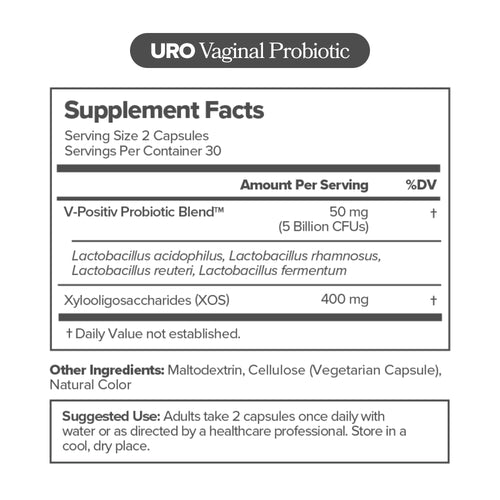 Menopause & Vaginal Health Ritual Subscription